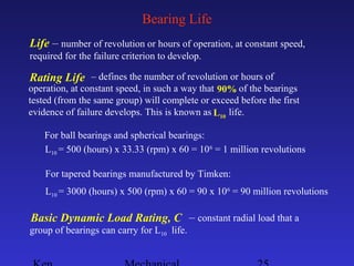 Bearings | PPT