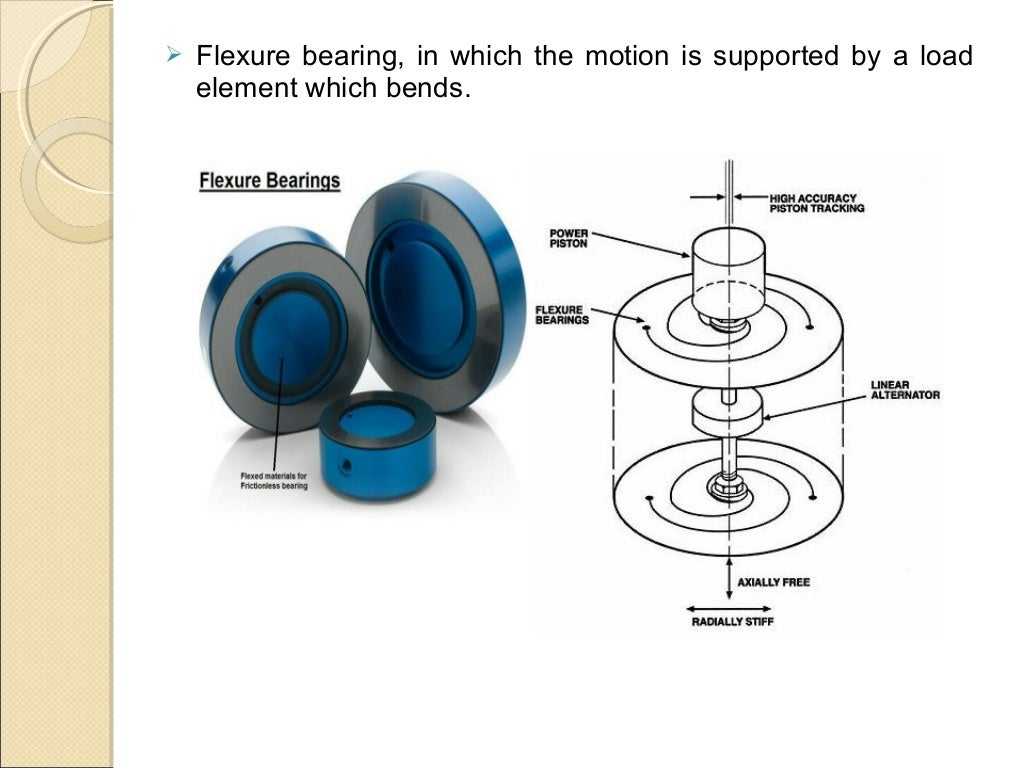 Bearings