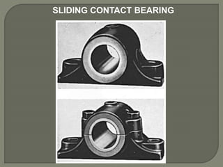SLIDING CONTACT BEARING
 