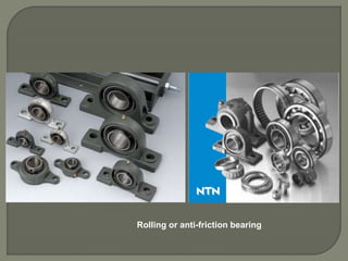 Rolling or anti-friction bearing
 