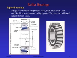 Ken Youssefi Mechanical Engineering Dept. 11
Roller Bearings
Tapered bearings
Designed to withstand high radial loads, high thrust loads, and
combined loads at moderate to high speeds. They can also withstand
repeated shock loads.
 