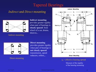 Ken Youssefi Mechanical Engineering Dept. 12
Tapered Bearings
Indirect and Direct mounting
Indirect mounting
Direct mounting
Indirect mounting
provides greater rigidity
when pair of bearings is
closely spaced: front
wheel of a car, drums,
sheaves,..
Direct mounting
provides greater rigidity
when pair of bearings is
not closely spaced:
transmission, speed
reducers, rollers,..
aa = effective bearing spread
Measure of the rigidity
of the bearing mounting
 