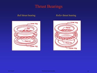 Ken Youssefi Mechanical Engineering Dept. 14
Thrust Bearings
Ball thrust bearing Roller thrust bearing
 
