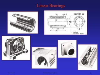Ken Youssefi Mechanical Engineering Dept. 16
Linear Bearings
 