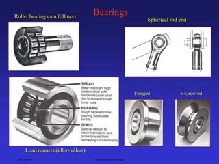 Ken Youssefi Mechanical Engineering Dept. 17
Bearings
Load runners (idler-rollers)
Roller bearing cam follower
Flanged V-Grooved
Spherical rod end
 