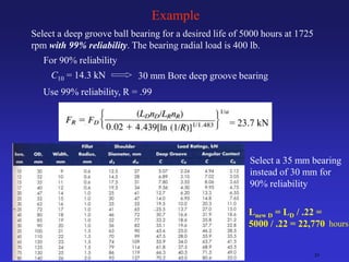 Ken Youssefi Mechanical Engineering Dept. 29
Example
Select a deep groove ball bearing for a desired life of 5000 hours at 1725
rpm with 99% reliability. The bearing radial load is 400 lb.
C10 = 14.3 kN 30 mm Bore deep groove bearing
For 90% reliability
Use 99% reliability, R = .99
= 23.7 kN
Select a 35 mm bearing
instead of 30 mm for
90% reliability
Lnew D = LD / .22 =
5000 / .22 = 22,770 hours
 