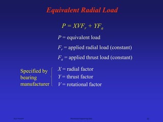 Ken Youssefi Mechanical Engineering Dept. 32
Equivalent Radial Load
P = XVFr + YFa
P = equivalent load
Fr = applied radial load (constant)
Fa = applied thrust load (constant)
X = radial factor
Y = thrust factor
V = rotational factor
Specified by
bearing
manufacturer
 