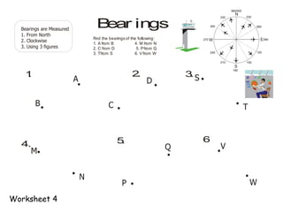 A
1
. 2
. 3
.
4. 5
. 6
D S
M
P
V
W
Q
T
N
B C
B
e
ar in
gs
Bearings are Measured
1. From North
2. Clockwise
3. Using 3 figures
Find the bearings of the following:
1. A from B 4. M from N
2. C from D 5. Pfrom Q
3. Tfrom S 6. V from W
N
030
060
090
120
150
180
210
240
270
300
330
360/000
W E
S
Worksheet 4
 