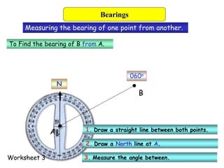 Measuring the bearing of one point from another.
1. Draw a straight line between both points.
2. Draw a North line at A.
3. Measure the angle between.
N
060o
To Find the bearing of B from A.
B
A
Worksheet 3
Bearings
 