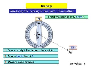 Measuring the bearing of one point from another.
1. Draw a straight line between both points.
2. Draw a North line at P.
3. Measure angle between.
N
P
Q
To Find the bearing of Q from P.
118o
Worksheet 3
Bearings
 