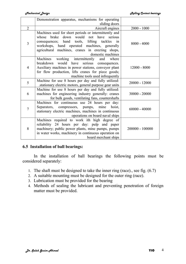 MET 304 Bearings notes | PDF