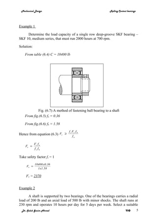 MET 304 Bearings notes | DOC