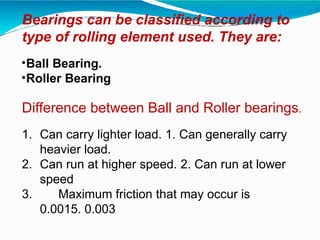 Industrial bearings ( major uses and application.pptx