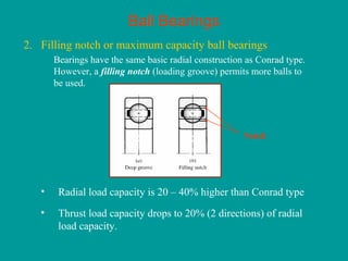 Ball Bearings
2. Filling notch or maximum capacity ball bearings
Bearings have the same basic radial construction as Conrad type.
However, a filling notch (loading groove) permits more balls to
be used.
• Thrust load capacity drops to 20% (2 directions) of radial
load capacity.
Notch
• Radial load capacity is 20 – 40% higher than Conrad type
 