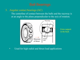 Ball Bearings
3. Angular contact bearings (AC)
The centerline of contact between the balls and the raceway is
at an angle to the plane perpendicular to the axis of rotation.
• Used for high radial and thrust load applications
Extra support
in the back
Direction
of thrust
 