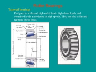 Roller Bearings
Tapered bearings
Designed to withstand high radial loads, high thrust loads, and
combined loads at moderate to high speeds. They can also withstand
repeated shock loads.
 