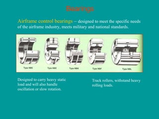 Bearings
Airframe control bearings – designed to meet the specific needs
of the airframe industry, meets military and national standards.
Designed to carry heavy static
load and will also handle
oscillation or slow rotation.
Track rollers, withstand heavy
rolling loads.
 