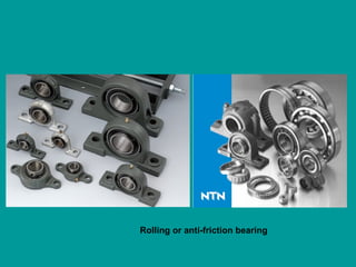 Rolling or anti-friction bearing
 