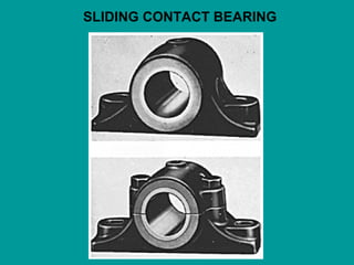 SLIDING CONTACT BEARING
 