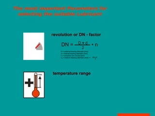 The most important Parameters for
selecting the suitable Lubricant
revolution or DN - factor
D = external bearing diameter [mm]
d = internal bearing diameter [mm]
n = revolution per minute [rpm]
dm= medium bearing diameter [mm] = ———D + d
2
DN = ——— • nD + d
2
temperature range
 