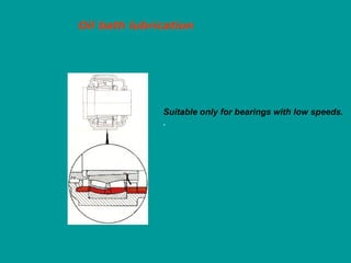 Oil bath lubrication
Suitable only for bearings with low speeds.
.
 