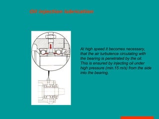 Oil injection lubrication
At high speed it becomes necessary,
that the air turbulence circulating with
the bearing is penetrated by the oil.
This is ensured by injecting oil under
high pressure (min.15 m/s) from the side
into the bearing.
 