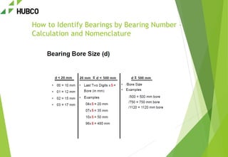 Bearing Decoding Bearings and lubrications | PPT
