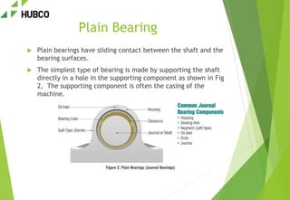 Bearings and lubrications