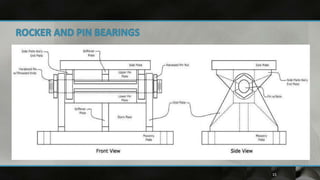 Bearings in bridges | PPTX