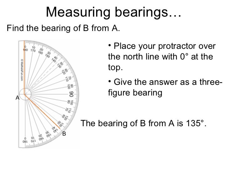 Bearings lesson