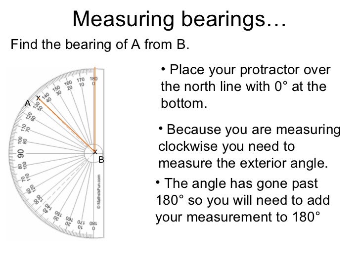 Bearings lesson