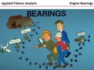 Applied Failure Analysis   Engine Bearings
 