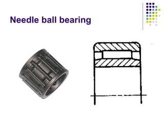 Needle ball bearing
 