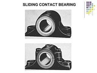 SLIDING CONTACT BEARING
 