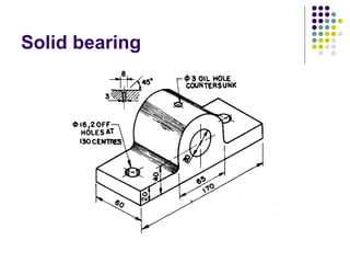 Solid bearing
 