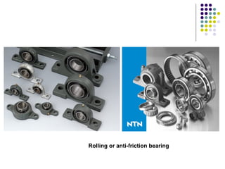 Rolling or anti-friction bearing
 