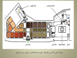 ‫مساحة‬ ‫على‬ ‫للمتحف‬ ‫األداري‬ ‫المبنى‬ ‫مدخل‬
270
‫من‬ ‫يتكون‬ ‫و‬ ‫م‬
4
‫طوابق‬
 