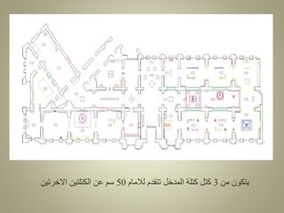 ‫من‬ ‫يتكون‬
3
‫لالمام‬ ‫تتقدم‬ ‫المدخل‬ ‫كتلة‬ ‫كتل‬
50
‫االخرتين‬ ‫الكتلتين‬ ‫عن‬ ‫سم‬
 