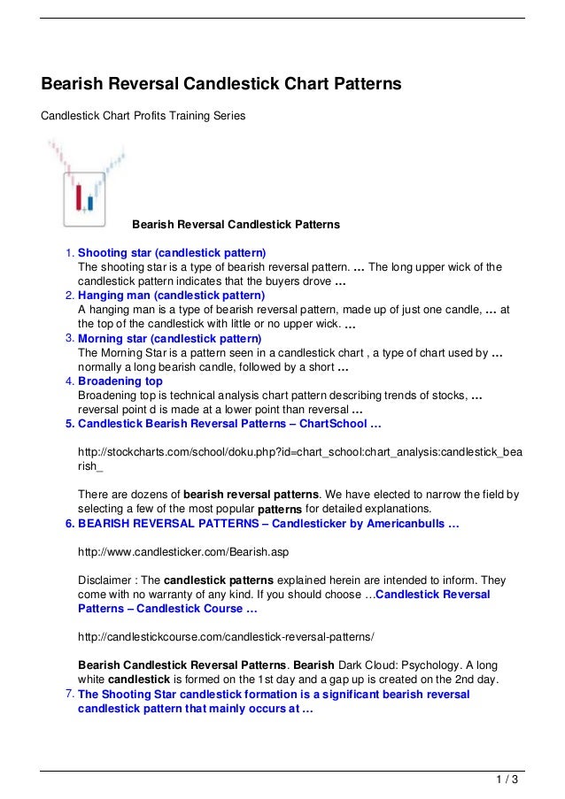 Candlestick Chart Formations