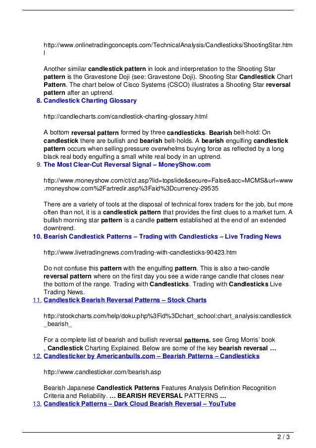 List Of Chart Patterns