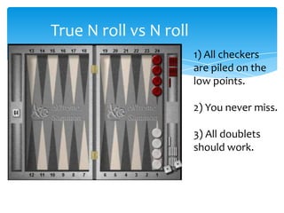 True N roll vs N roll
1) All checkers
are piled on the
low points.
2) You never miss.
3) All doublets
should work.

 