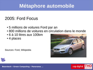 Métaphore automobile

  2005: Ford Focus
    ● 5 millions de voitures Ford par an
    ● 800 millions de voitures en circulation dans le monde

    ● 6 à 10 litres aux 100km

    ● 4 places




  Sources: Ford, Wikipedia




Bearstech – Green Computing – Panorama ...
 