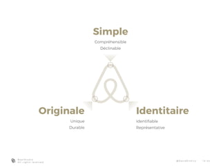Identitaire
Identifiable
Représentative
Originale
Unique
Durable
Simple
Compréhensible
Déclinable
B e a r S t u d i o
A l l r i g h t s r e s e r v e d
@ D a v i d E n d i co 1 4 - 4 4
 