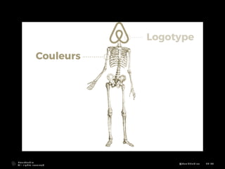 Logotype
Couleurs
B e a r S t u d i o
A l l r i g h t s r e s e r v e d
@ D a v i d E n d i co 2 2 - 4 4
 