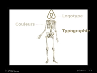 Logotype
Typographie
Couleurs
B e a r S t u d i o
A l l r i g h t s r e s e r v e d
@ D a v i d E n d i co 28-44
 