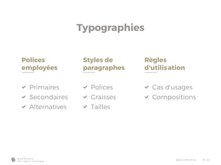 Typographies
Polices
employées
 Primaires
 Secondaires
 Alternatives
Styles de
paragraphes
 Polices
 Graisses
 Tailles
Règles
d'utilis	ation
 Cas d'usages
 Compositions
B e a r S t u d i o
A l l r i g h t s r e s e r v e d
@ D a v i d E n d i co 3 3 - 4 4
 