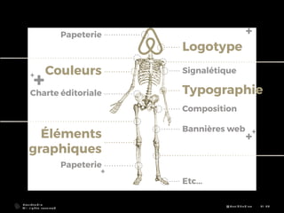 Logotype
Typographie
Composition
Bannières web
Etc...
SignalétiqueCouleurs
Charte éditoriale
Papeterie
Papeterie
Éléments
graphiques
B e a r S t u d i o
A l l r i g h t s r e s e r v e d
@ D a v i d E n d i co 4 1 - 4 4
 