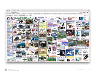 B e a r S t u d i o
A l l r i g h t s r e s e r v e d
@ D a v i d E n d i co 7 - 4 4
 