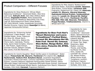 Product Comparison – Different Focuses Ingredients for Miss Jessie's “Buttercreme ” : Deionized Water, Acetylated  Lanolin ,  Beeswax  , Shea Butter, Cocoa Butter,  Carbomer 940 , Fragrance, Peppermint Oil, Castor Oil,  Dilaurate Laneth-15 ,  Glycerin ,  Glyceryl Stearate ,  Hydrolyzed Animal Protein ,  Imidazolidinyl , Jojoba Oil,  Laneth 15 ,  Mineral   Oil ,  Methyl Paraben , Milk Protein,  Panthenol ,  Paraffin ,  PEG-400 ,  PEG-100 ,  Stearate ,  Petrolatum ,  Propyl Paraben ,  Triethanolamine , Vitamin E, Wheat Germ Oil.  Ingredients for Jane Carter’s  “ Nutrient Conditioner ” : Deionized Water, Behentrimonium Methosulfate,  Glycerin , Cetearyl Alcohol, Ceteareth 20, Extracts of: Green Tea, Sage, Rosemary, Basil, Mullein, Licorice, Thyme, and Vanilla, Sunflower Oil, Aloe Vera, Jojoba Oil, Lavender Oil, Lemon Oil, Wheat Protein, Wheat Amino Acids, Tocopherol, Lecithin, Panthenol, Caprylic Acid, Glycine, Potassium Sorbate, Citric Acid. Ingredients for  “ Enhancing Herbal Conditioner ” (Taliah Waajid) :  Pure Distilled Water, Anise, Capsicum Oil, Olive Oil, Wheat Germ, Beeswax, Aloe Vera, Walnut Oil, Cherry bark, Calendula, Thyme, Kiola, Quine Seed Complex, Vitamin E, Silk Protein, Apple Extract, lavender Extract, Balsam Canada, Bay Laurel, Fruit Bio-flavonoid. Ingredients for Carol’s Daughter  “ Black Vanilla Leave-in Conditioner ” : Water (Aqua),  Polysorbate 80 ,  Glycerin ,  Panthenol  (Pro-vitamin B5),  Sodium   Hyaluronate ,  Sodium PCA ,  Butylene Glycol , Lavandula Angustifolia (Lavender) Flower/Leaf Stem, Lonicera Caprifolium (Honeysuckle) Flower Extract, Lonicera Japonica (Japanese Honeysuckle) Flower Extract, Salvia Officinalis (Sage) Leaf Extract, Calendula Officinalis Flower Extract, Hydrolyzed Wheat Protein, Hydrolyzed Wheat Starch, Hydrolyzed Corn Starch, Potassium Sorbate, Citric Acid,  Caramel , Fragrance (Parfum) Ingredients for Shea Moisture’s  “ African Black Balancing Conditioner ” : Deionized Water, Aloe Vera Leaf Juice,  Salicylic Acid , Salix Alba (Willow) Bark Extract,  Vegetable Protein , Melia Azadirachta (Neem) Seed Oil, Melaleuca Alternifolia (Tea Tree) Leaf Oil, Butyrospermum Parkii (Shea Butter) Oil*,Cetyl Alcohol, Castor Isostearate Succinate, Plantain Enzyme, Capryl Gycol,  EssenQal  Oil Blend, Japanese Honeysuckle Extract. Ingredients for Bear Fruit Hair’s “Desert Moisturizer and Leave-In Conditioner”: Purified Water, Coconut Oil, Macadamia Nut Oil, Palm Fruit  Kernel Oil, Cetearyl, Shea Butter, Mango Butter, Aloe Vera Juice, Pistachio Oil, BTMS, Preservative 
