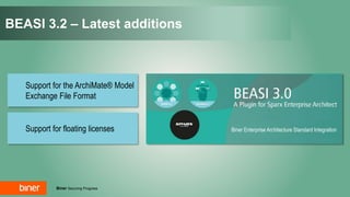 Biner Securing Progress
BEASI 3.2 – Latest additions
Support for the ArchiMate® Model
Exchange File Format
Support for floating licenses Biner Enterprise Architecture Standard Integration
 